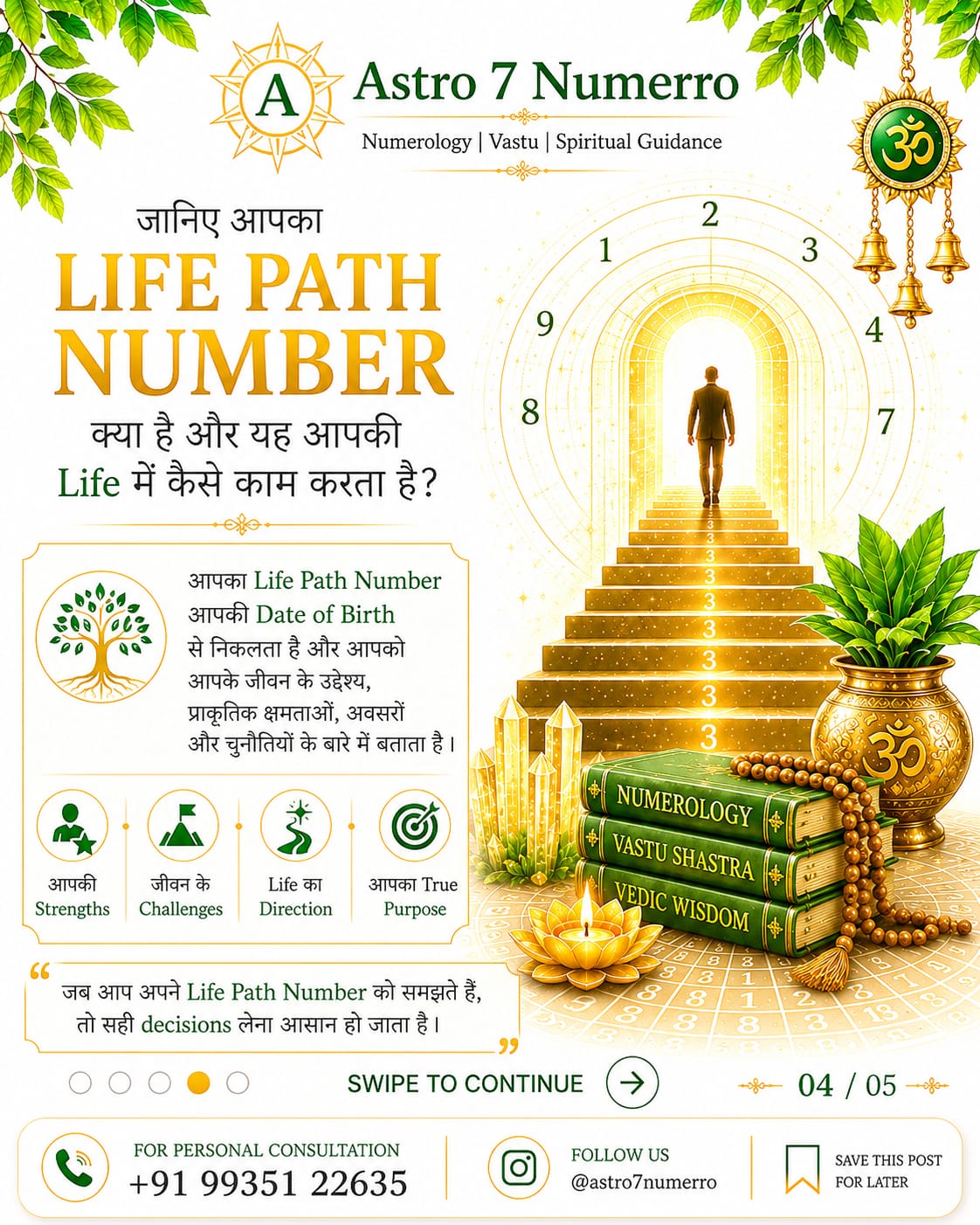 Astro 7 Numerro presentation image three